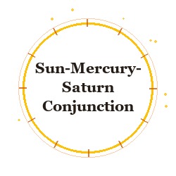 Sun-Mercury-Saturn Conjunction